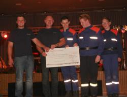 Jugendfeuerwehr Burkhardtsdorf
Foto von links: Matthias Schubert und Heiko Schober (Jugendwart und Stellvertreter), Tim Hofmann, Max Dienel, Julian Walther Jugendfeuerwehr Burkhardtsdorf
Foto von links: Matthias Schubert und Heiko Schober (Jugendwart und Stellvertreter), Tim Hofmann, Max Dienel, Julian Walther